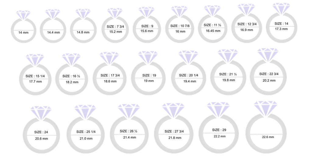 Unift 2023 Trendy Birth Month Flower Rings for Women Girl Stainless Steel  Iris Rose Friendship Couple Ring Jewelry Birthday Gift - AliExpress