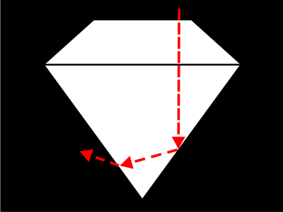 diamond - deep cut5
